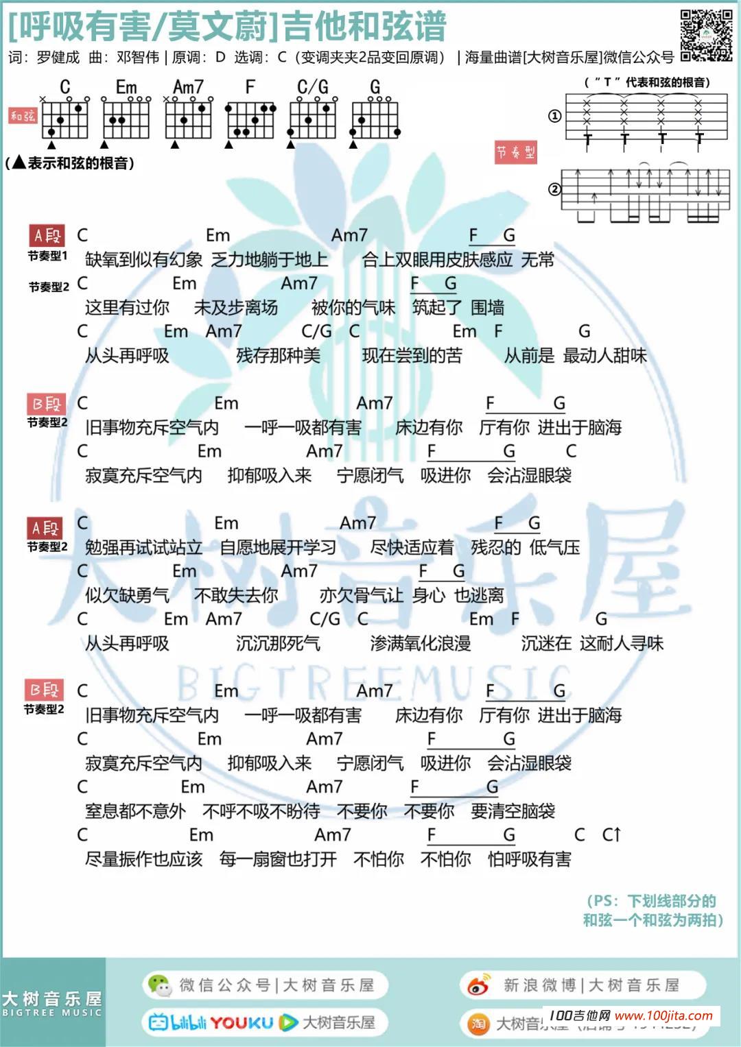 《呼吸有害》吉他谱_莫文蔚_吉他伴奏弹唱谱1
