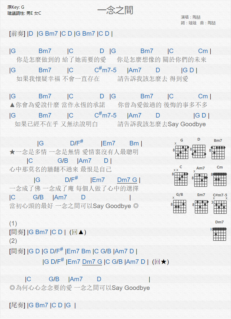 一念之间_吉他谱_陶喆1
