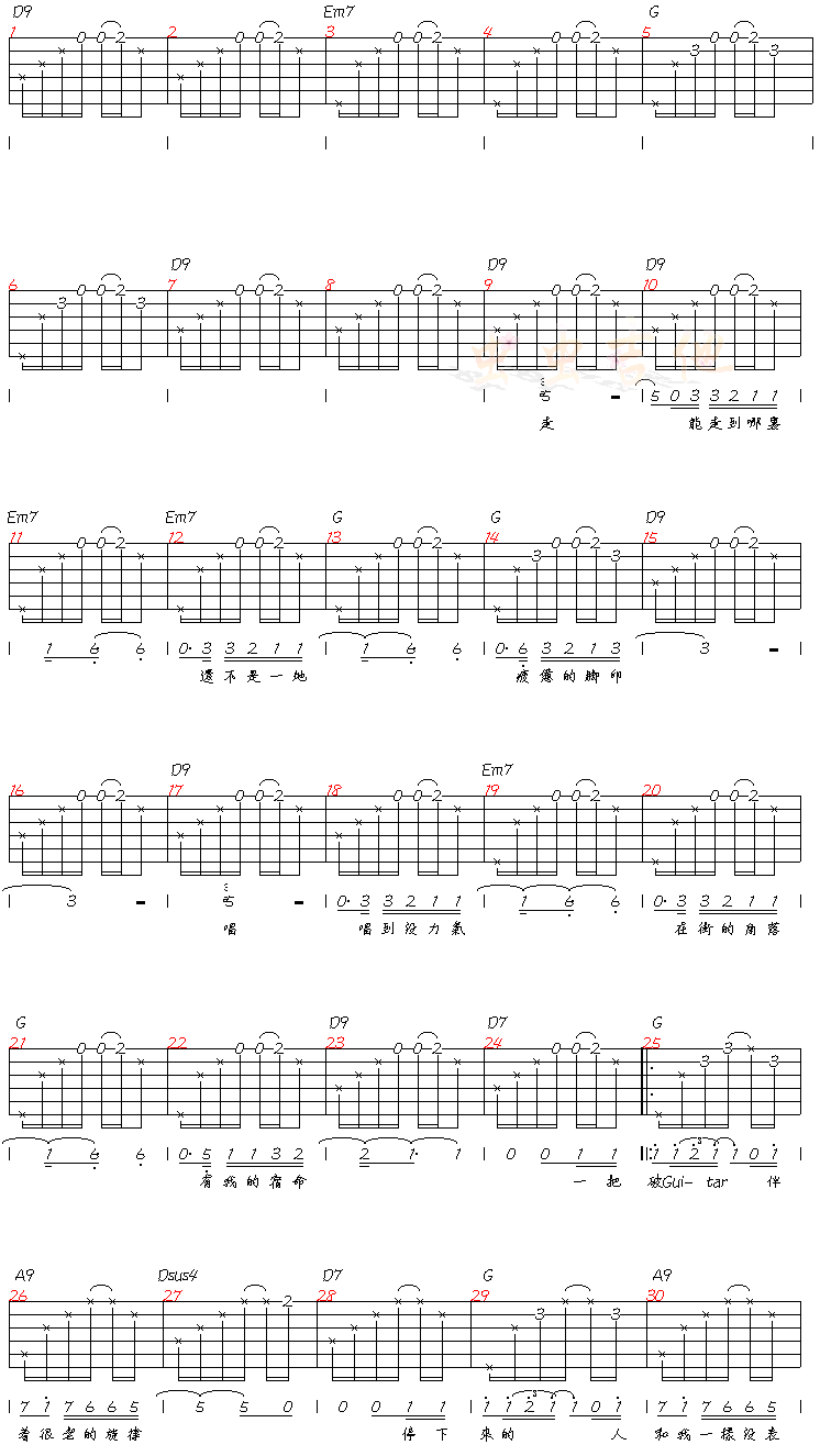 街角的GUITARMAN|吉他谱|图片谱|高清|迪克牛仔1