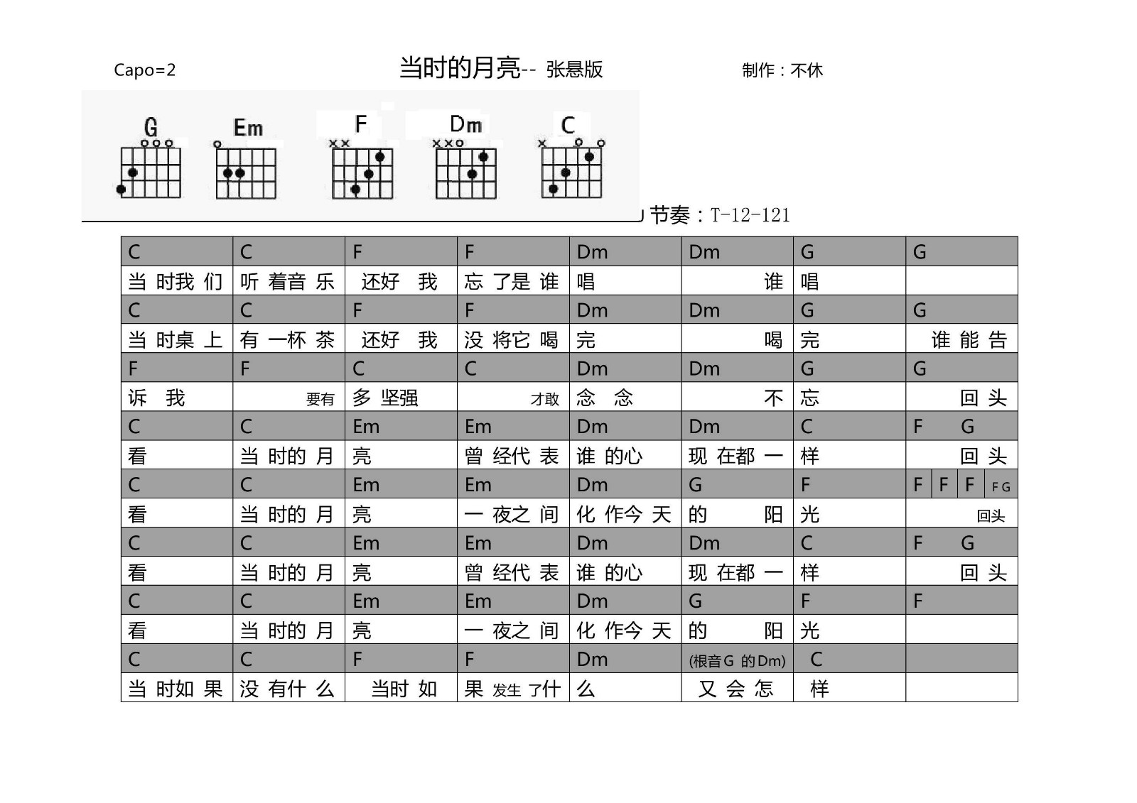当时的月亮吉他谱 两个版本和弦谱_不休吉他编配_张悬/王菲1