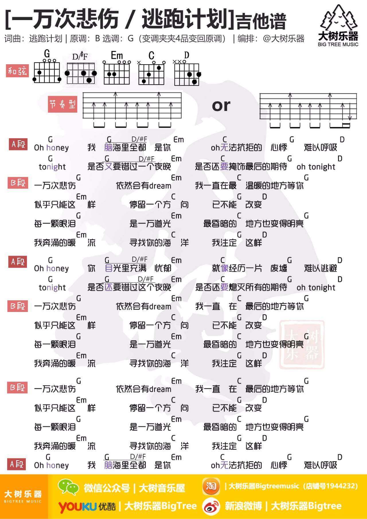 一万次悲伤吉他谱 G调和弦谱-逃跑计划1