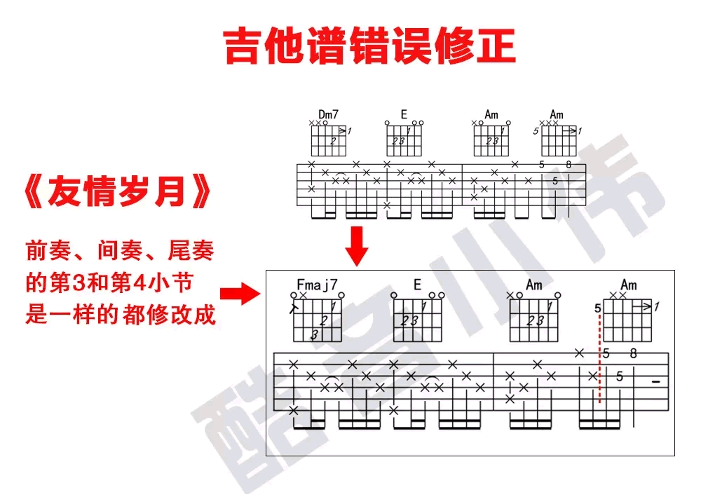 郑伊健《友情岁月》吉他谱-1