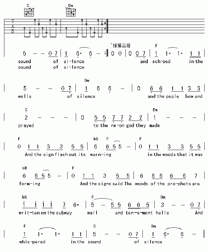 The Sounds Of Silence寂静之声吉他谱4
