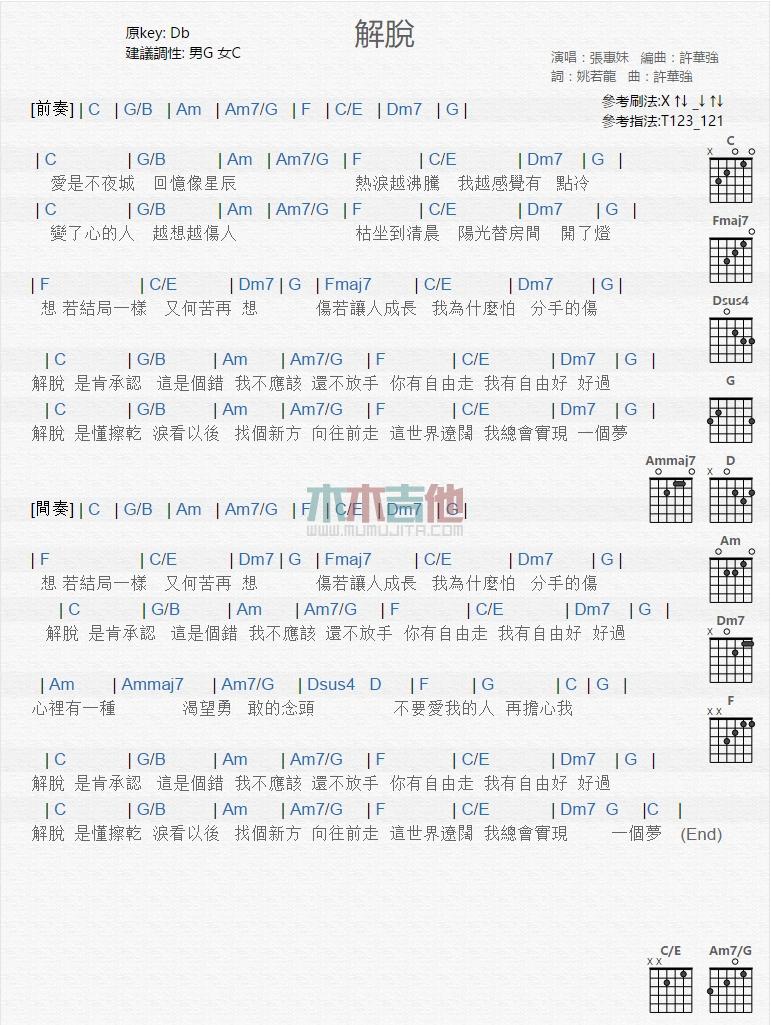解脱_吉他谱_张惠妹1