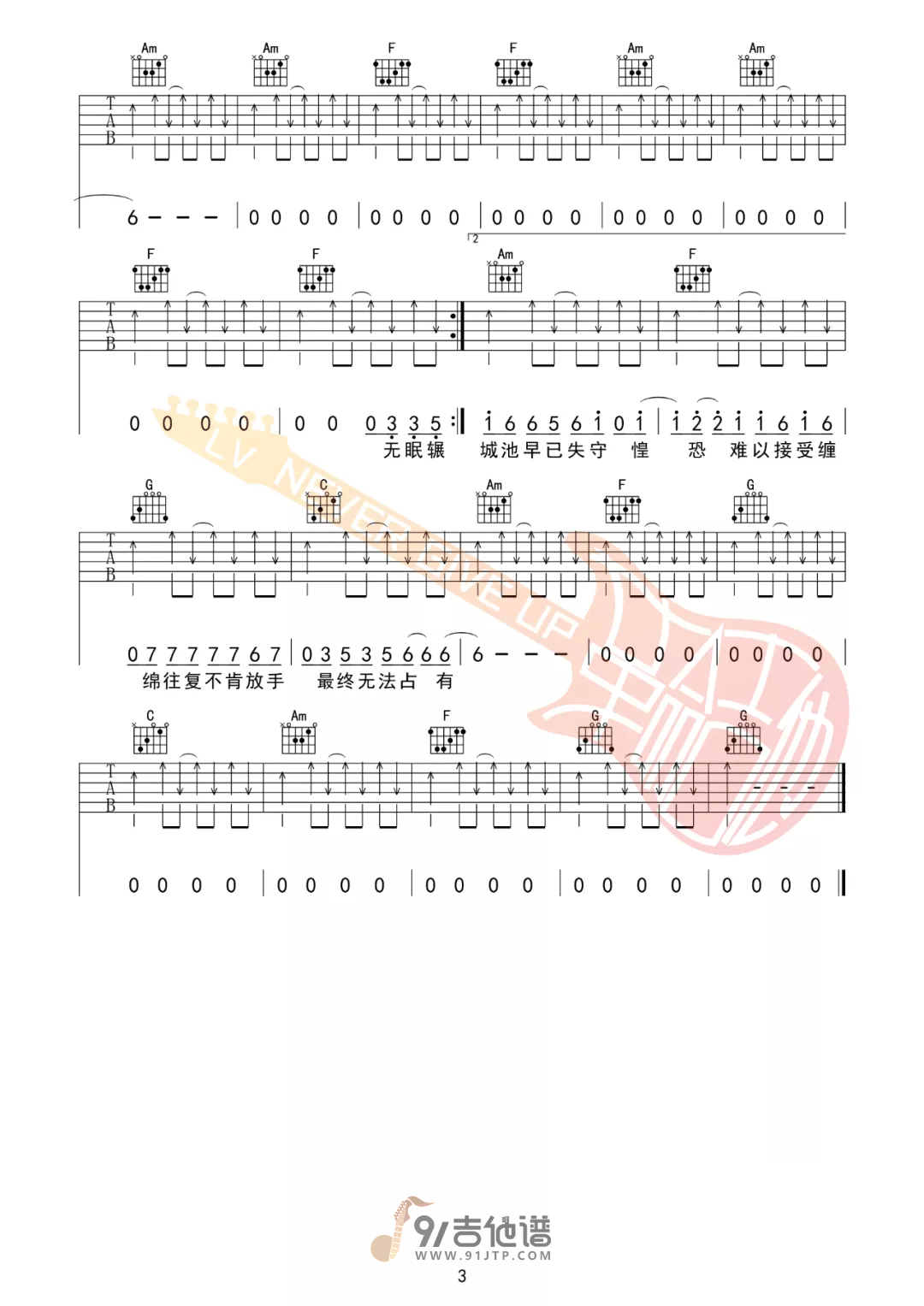 【C调版】夏日入侵企画《极恶都市》吉他谱 吉他弹唱六线谱 Guitar Tabs1