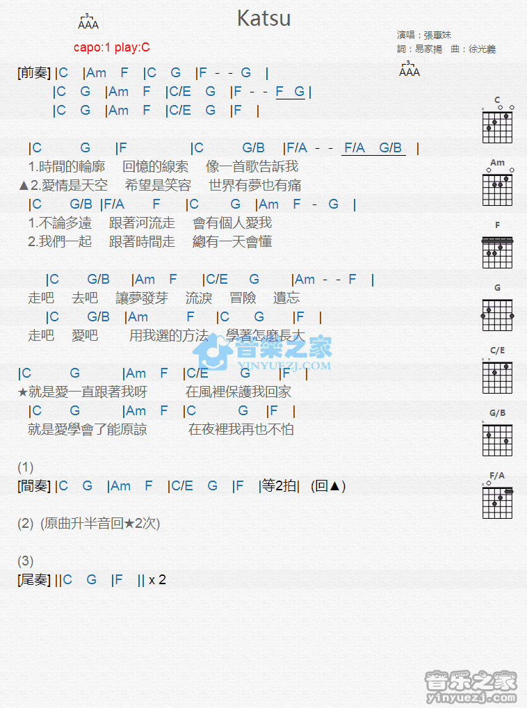 Katsu吉他谱 C调版 张惠妹1