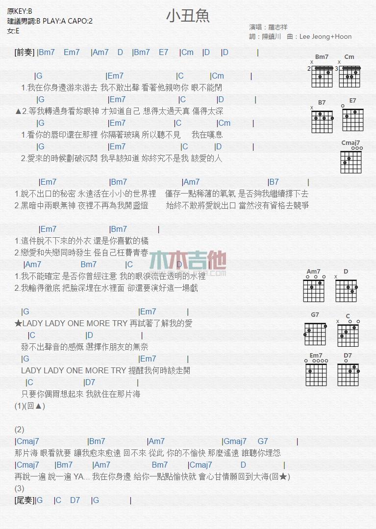 小丑鱼_吉他谱_罗志祥1