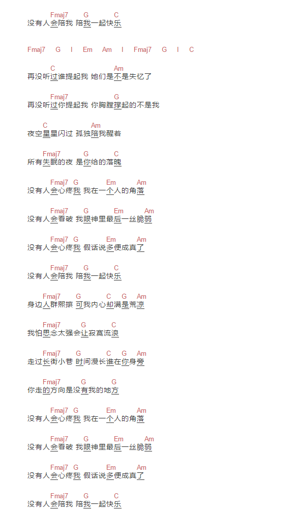 没有人心疼我吉他谱_陈雪凝_C调简单版_吉他弹唱和弦谱2