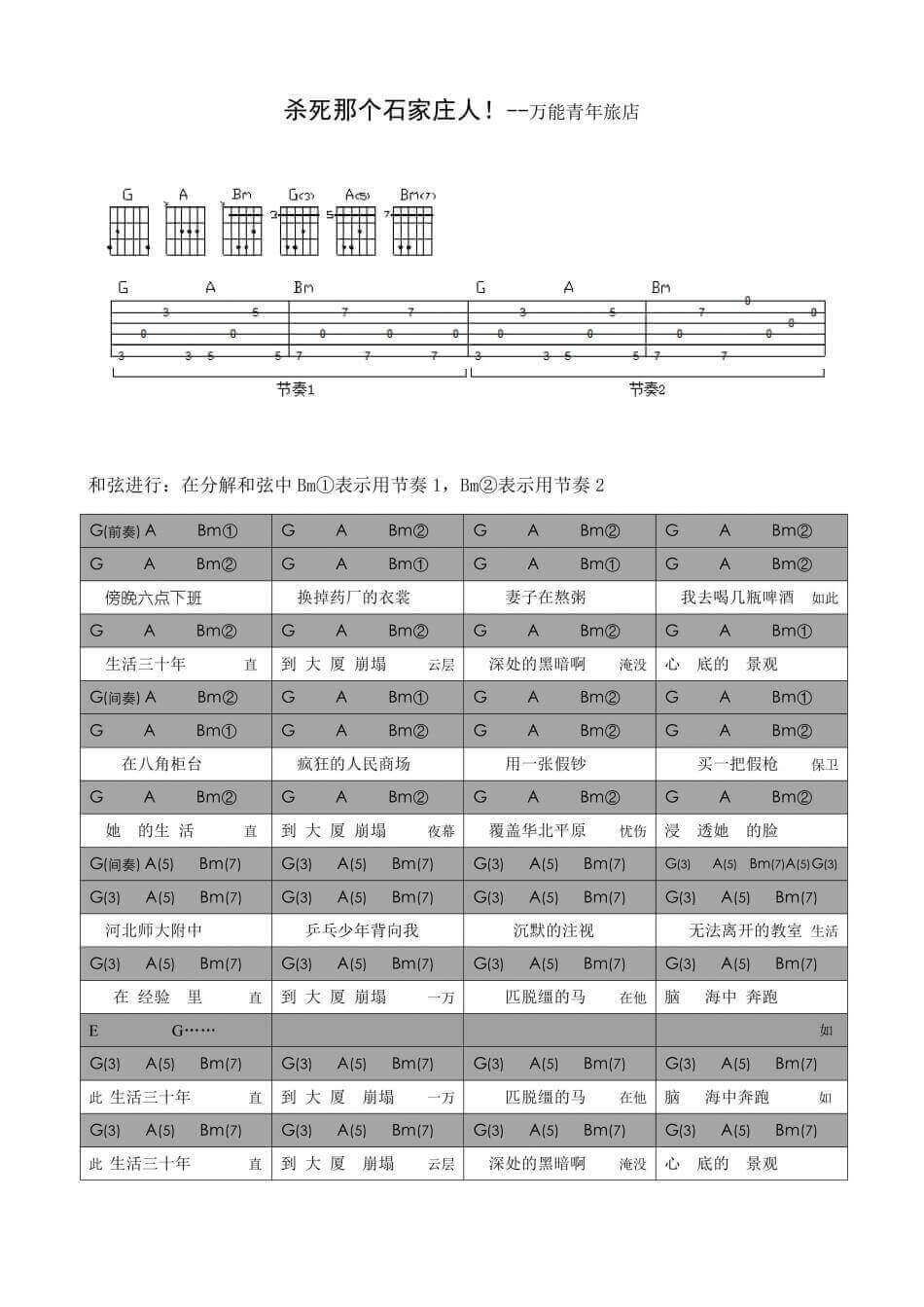 《杀死那个石家庄人》吉他谱1