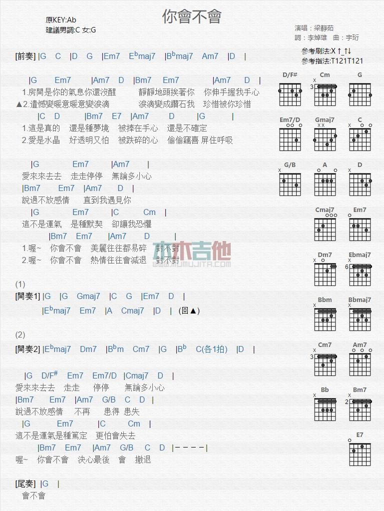 你会不会_吉他谱_梁静茹1