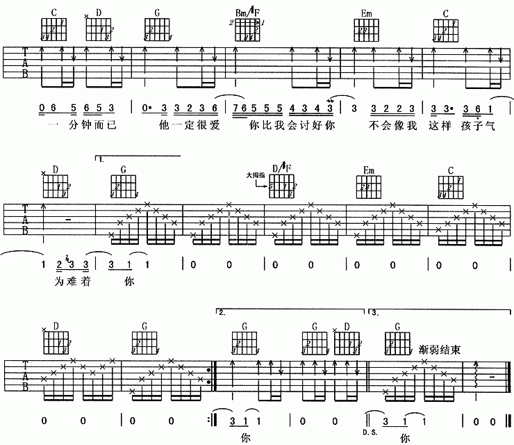 他一定很爱你吉他谱  阿杜2
