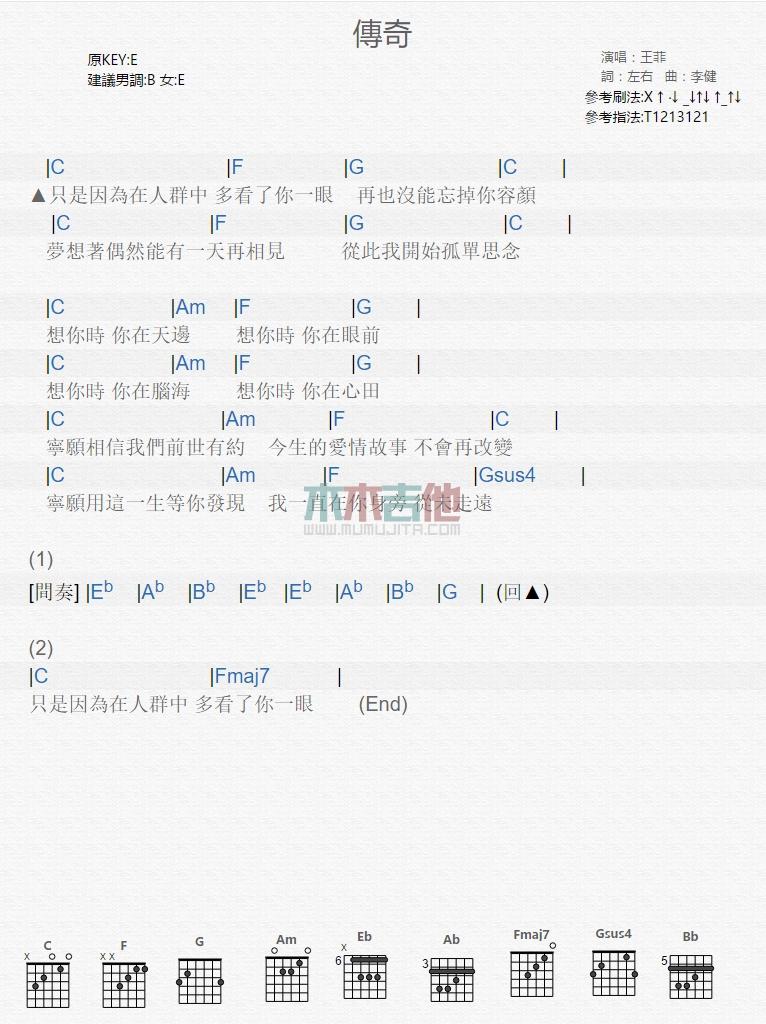 传奇_吉他谱_王菲1