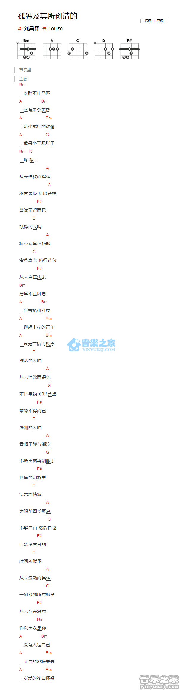 孤独及其所创造的_吉他谱_刘昊霖1