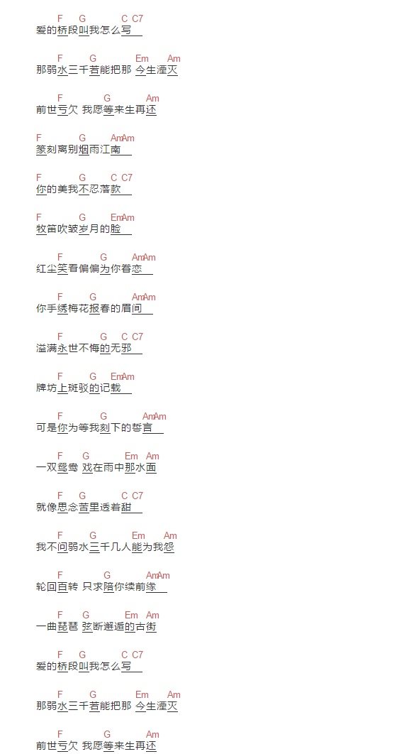 《弱水三千》吉他谱_石头/张晓棠_C调简单版弹唱谱_和弦图谱2