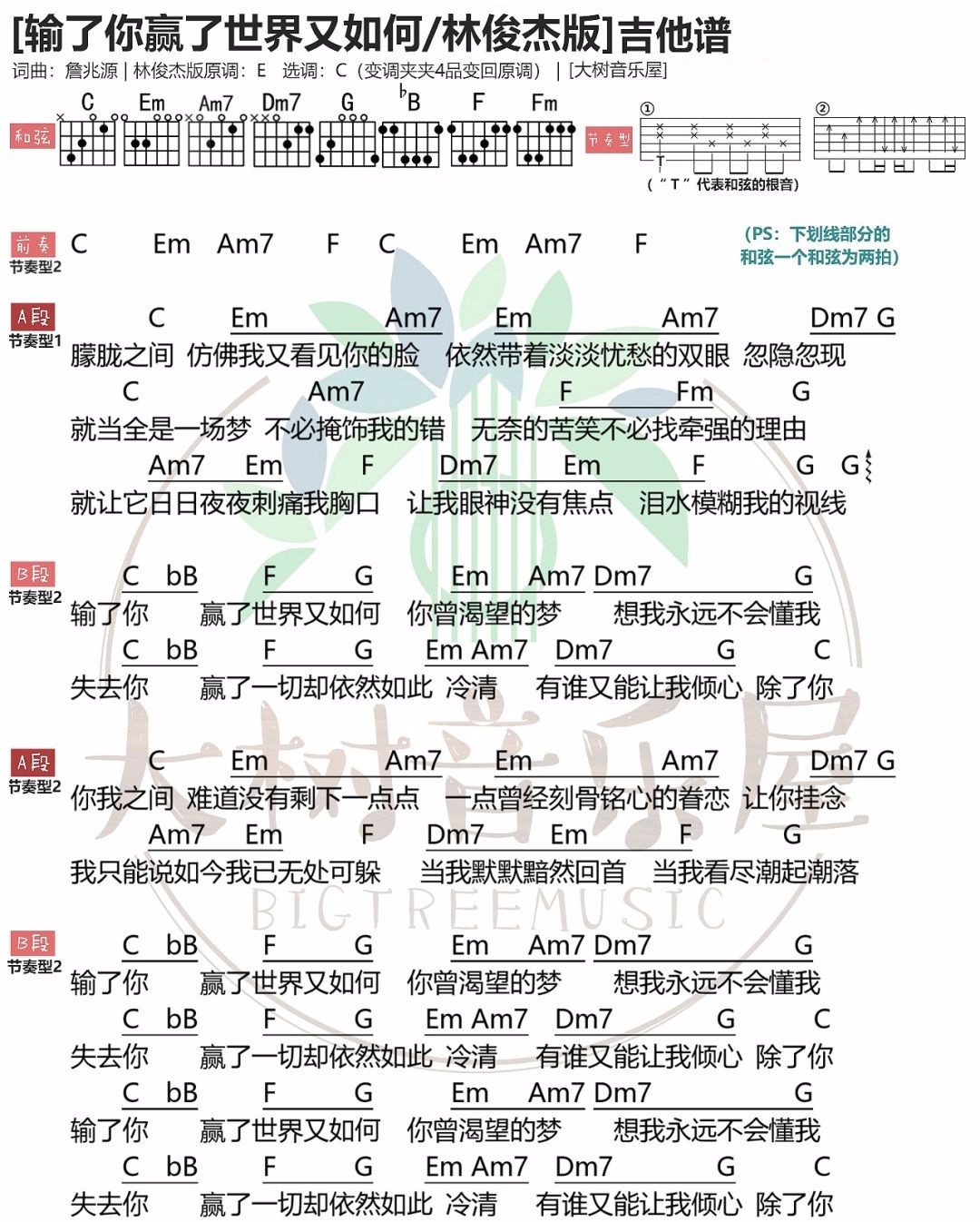 《输了你赢了世界又如何》吉他谱_林俊杰_C调简单版弹唱和弦谱1