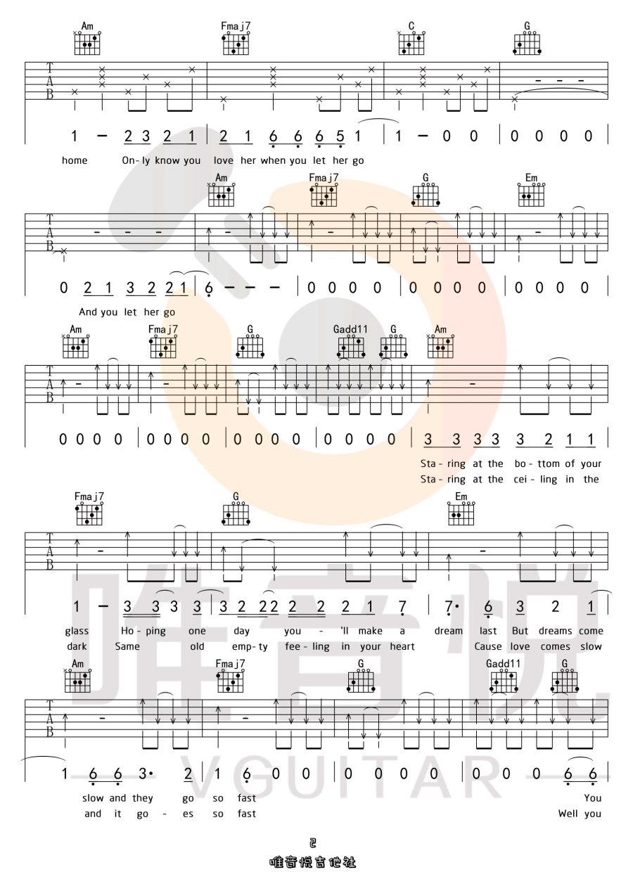 Let Her Go吉他谱_Passenger_C调原版_吉他弹唱六线谱2