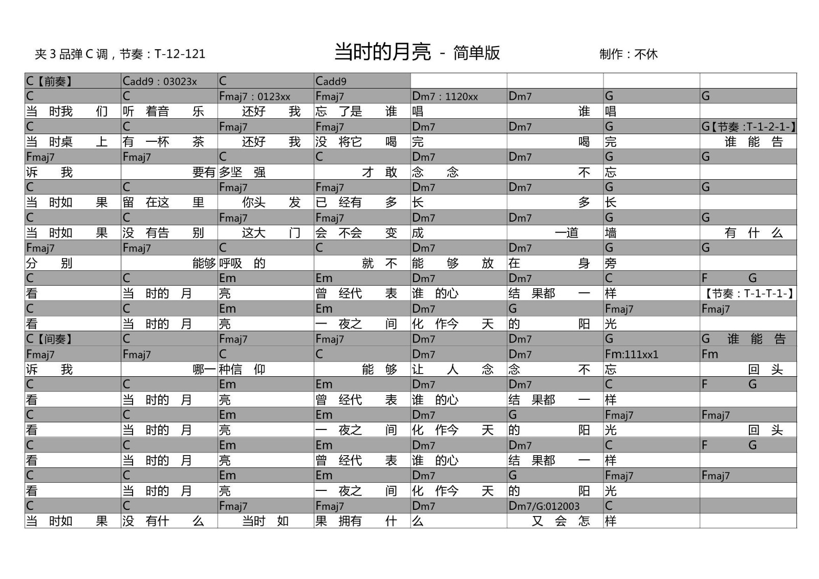 当时的月亮吉他谱 两个版本和弦谱_不休吉他编配_张悬/王菲2