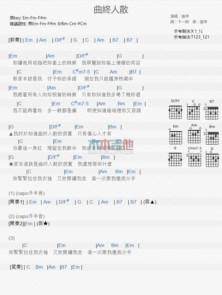 曲终人散_吉他谱_张宇1