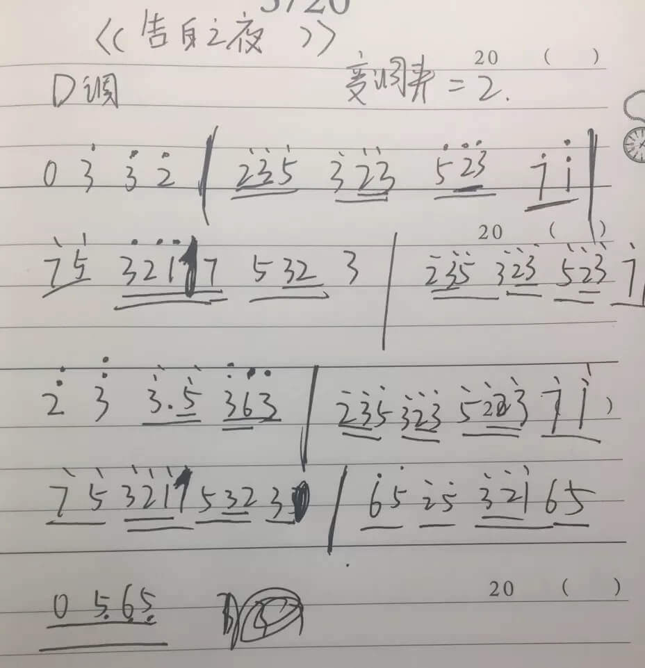 告白之夜指弹吉他谱 简单版-钟的吉他编配-喻言家1