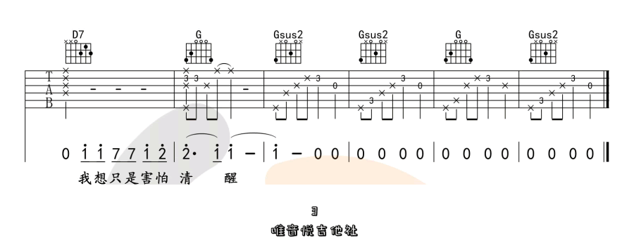 她说吉他谱-林俊杰-《她说》G调原版弹唱六线谱-高清图片谱3