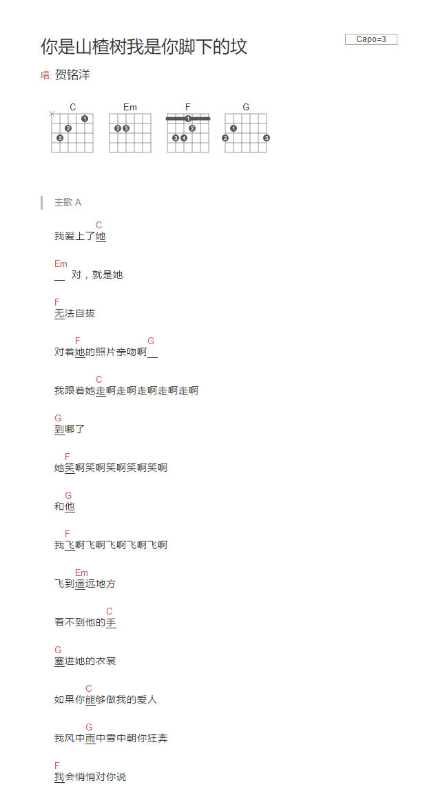 你是山楂树我是你脚下的坟吉他谱 C调和弦谱_简单版_贺铭洋1