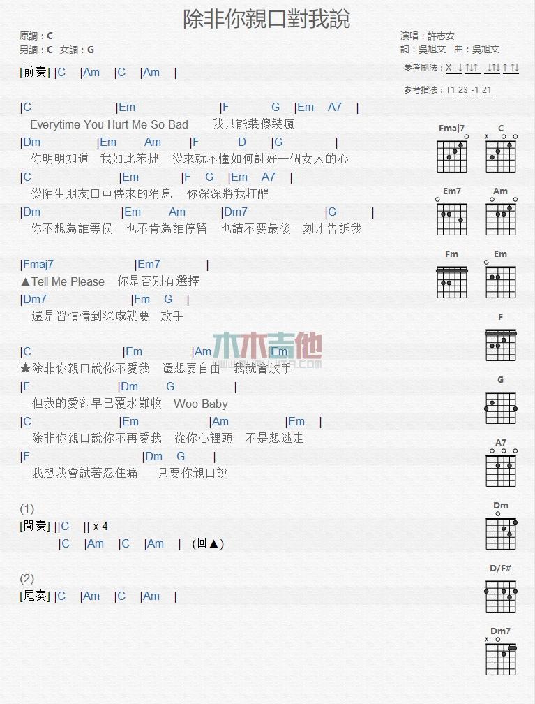 除非你亲口对我说_吉他谱_许志安1