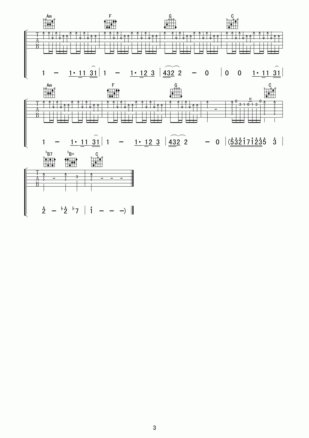 beyond 喜欢你吉他谱 C调 扫弦版3