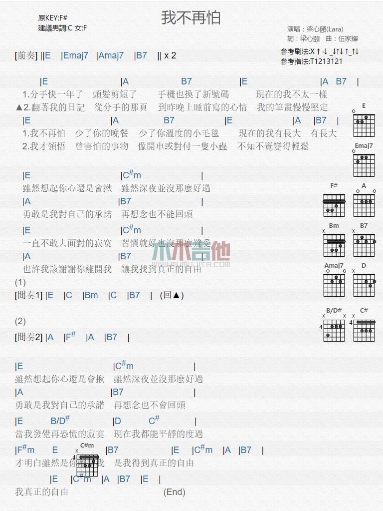 我不再怕_吉他谱_梁心颐1