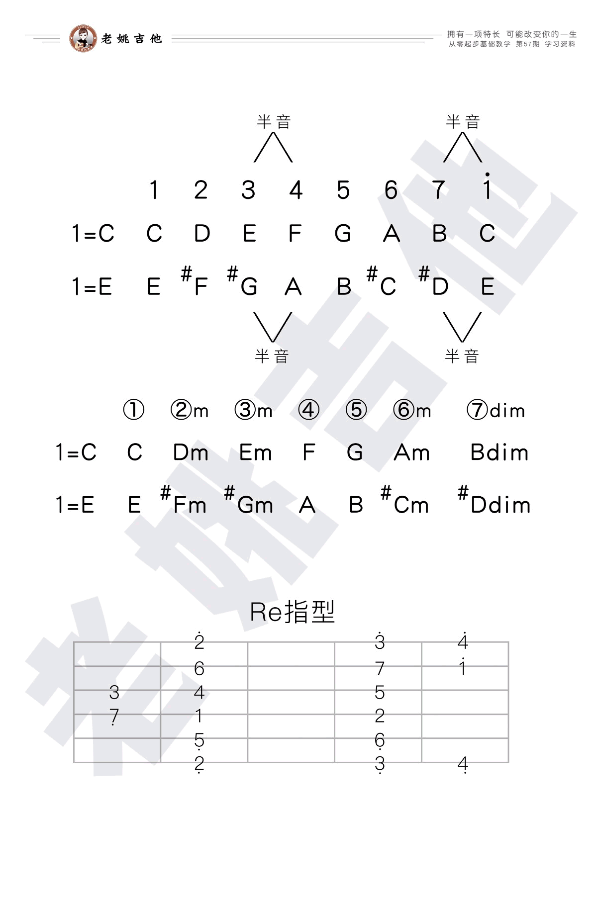 花儿乐队《结果》吉他谱_E调指法_Re指型_吉他教学视频3