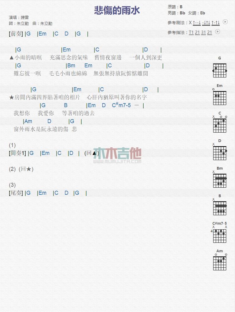 悲伤的雨水_吉他谱_陈雷1