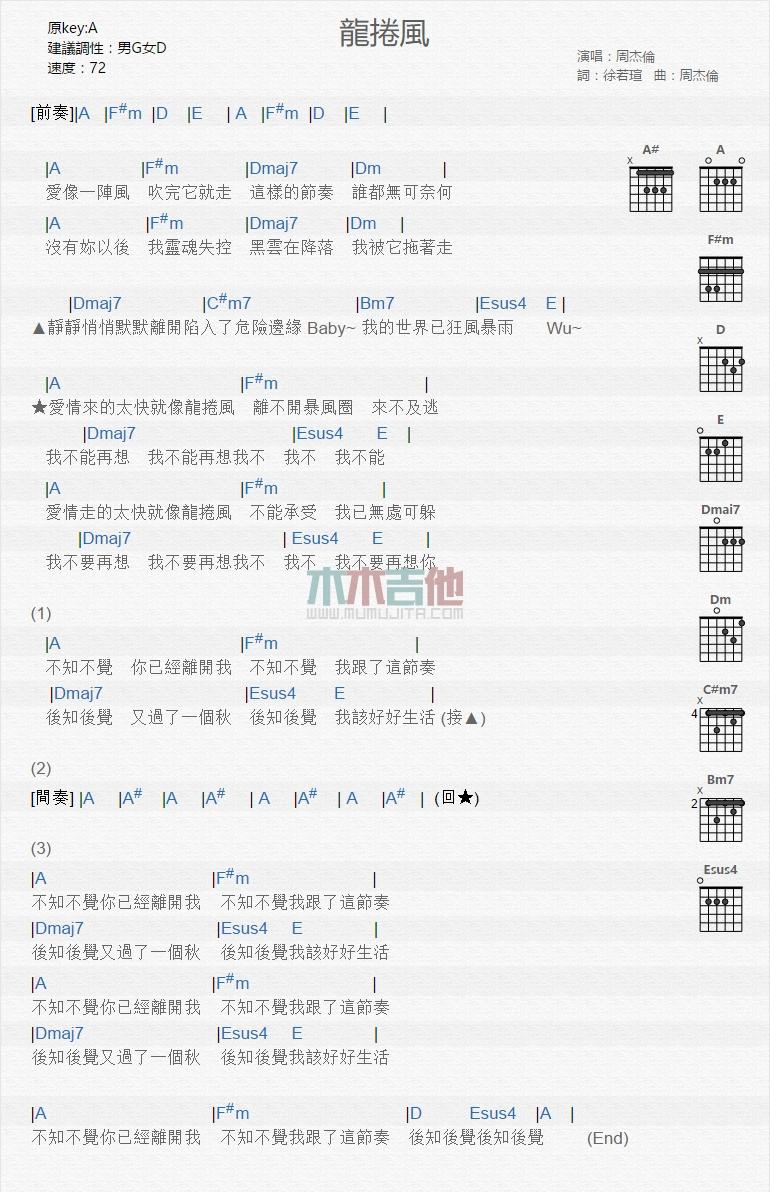 龙卷风_吉他谱_周杰伦1