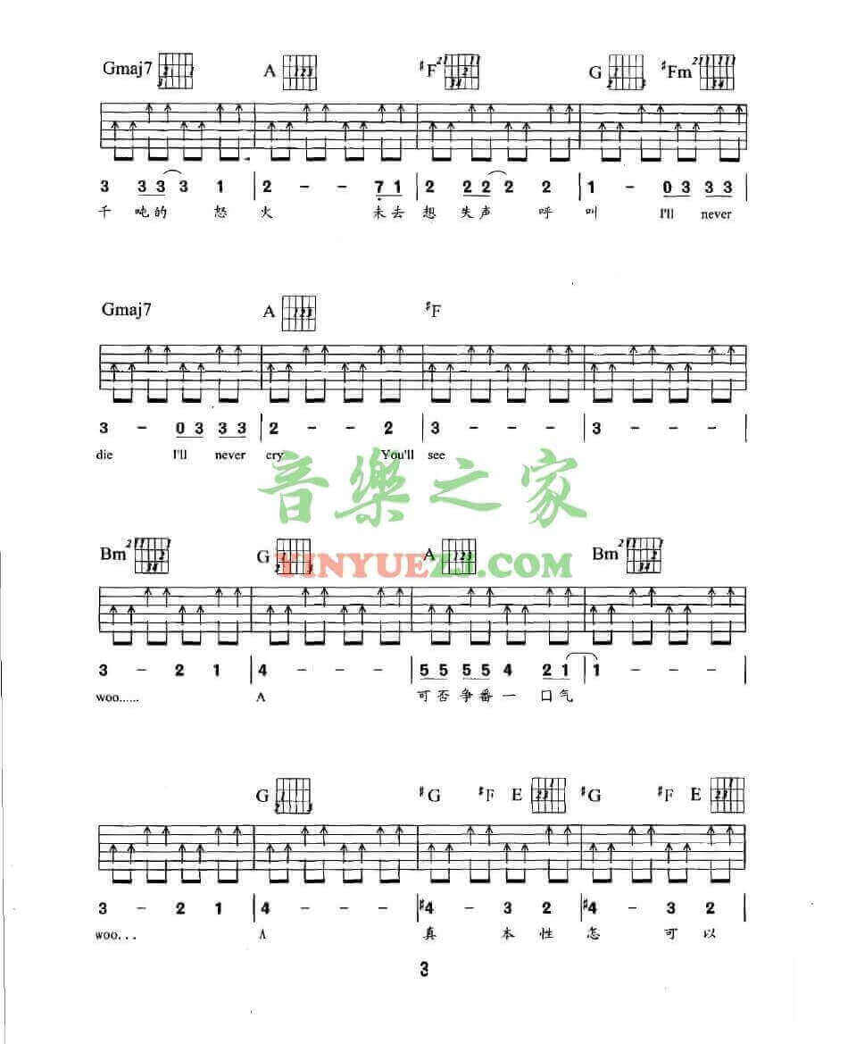 我是愤怒扫弦吉他谱 D调扫弦版-Beyond1