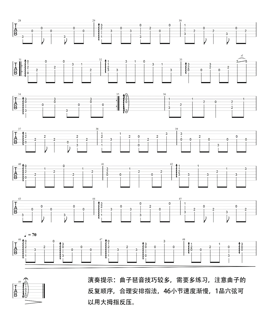 但愿人长久指弹谱_邓丽君_C调吉他独奏谱1