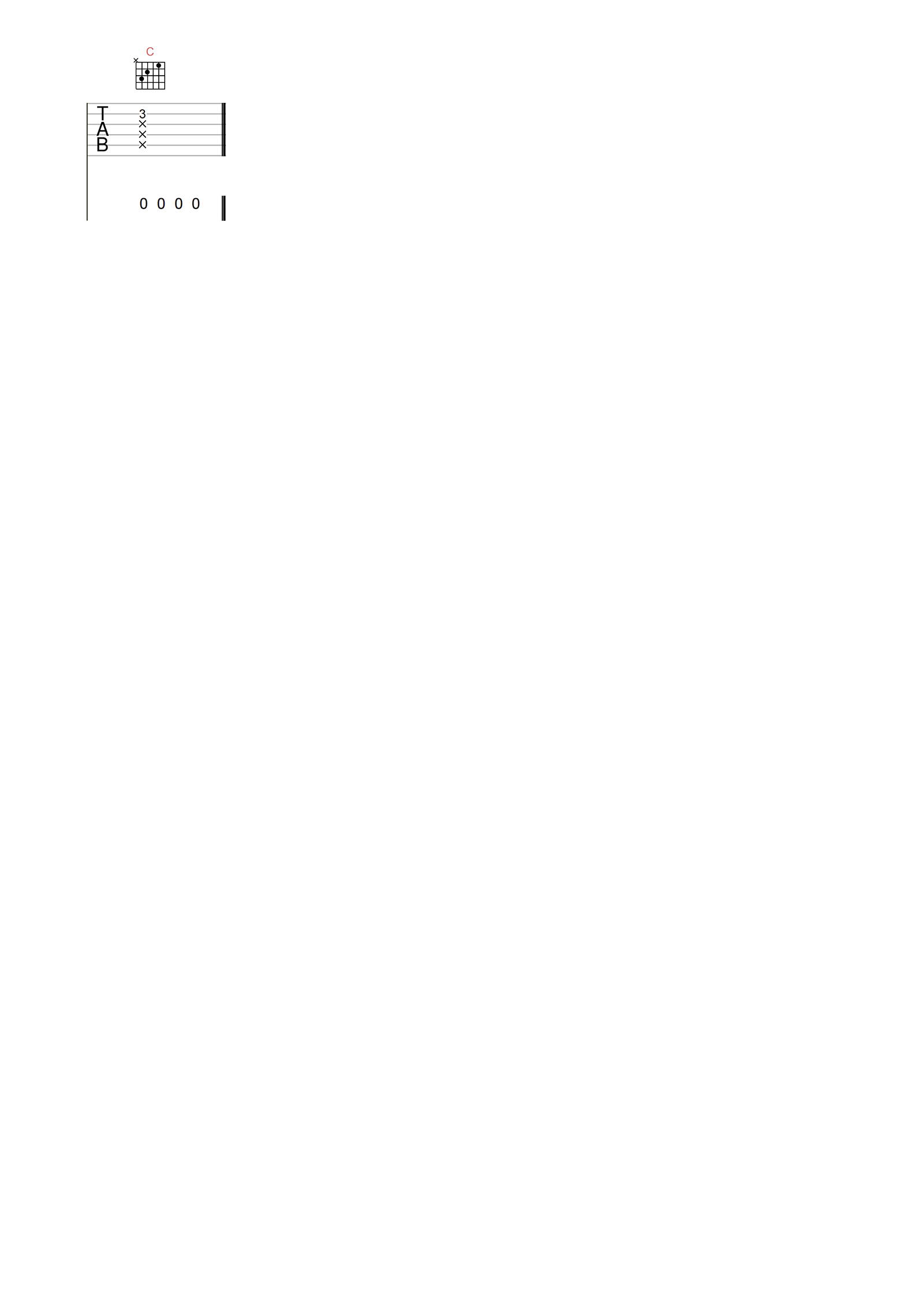 人质吉他谱-李琦-C调原版弹唱谱-附PDF图片谱1
