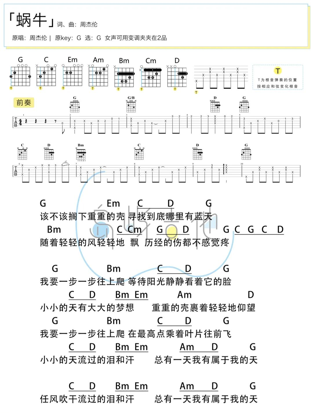 蜗牛吉他谱-周杰伦-G调女生原版-弹唱教学演示1