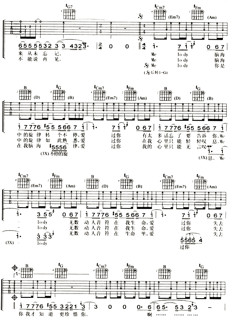 Melody|吉他谱|图片谱|高清|陶喆1