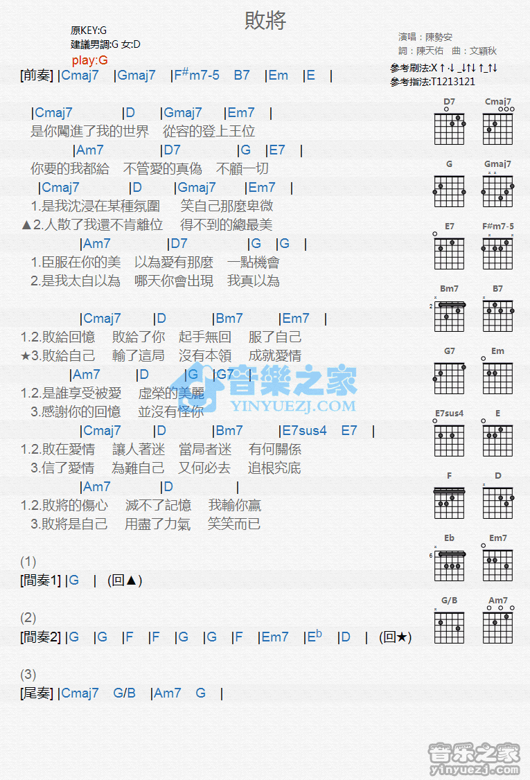 败将吉他谱 G调和弦谱-陈势安1