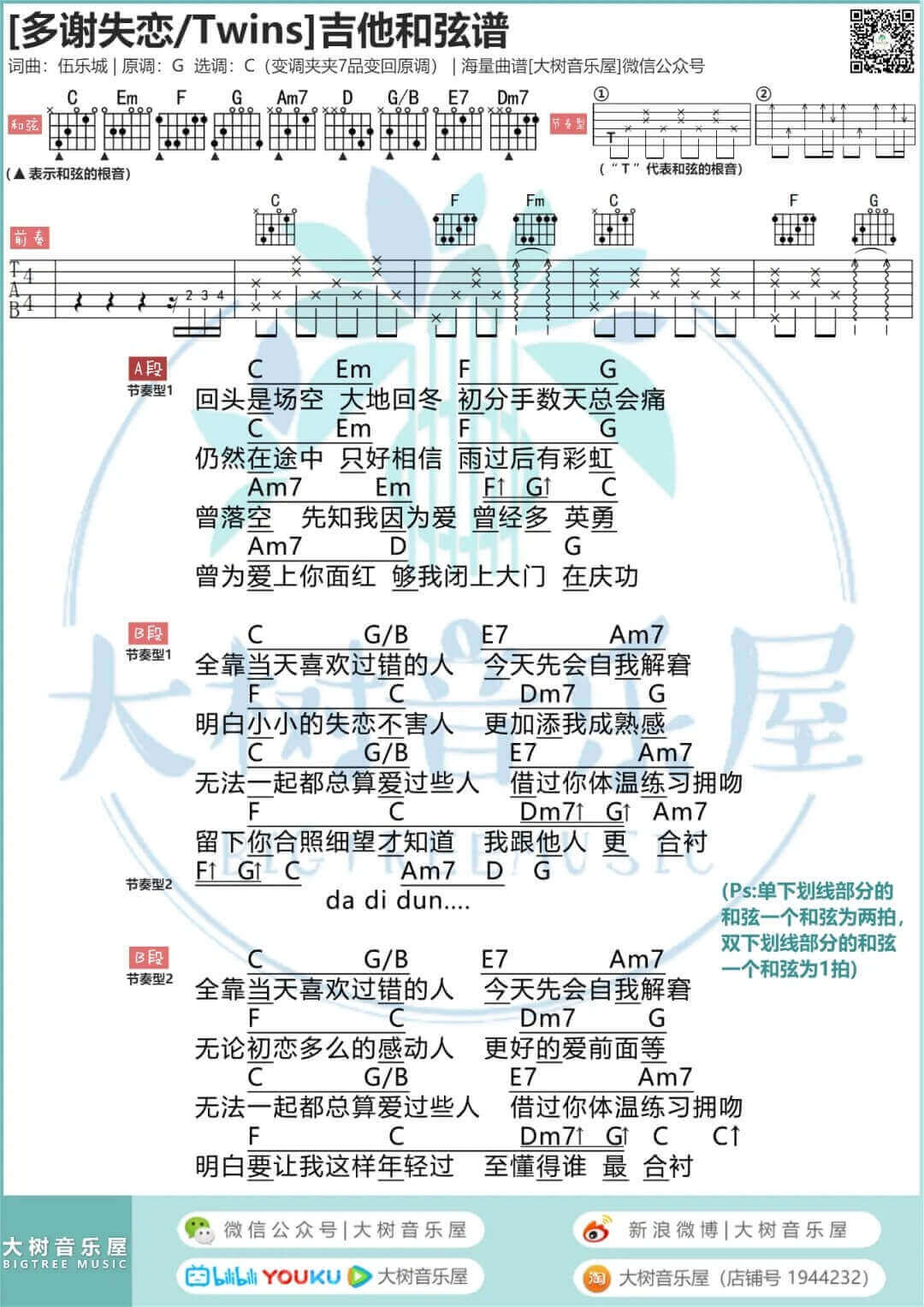 多谢失恋吉他谱 C调和弦谱-Twins1
