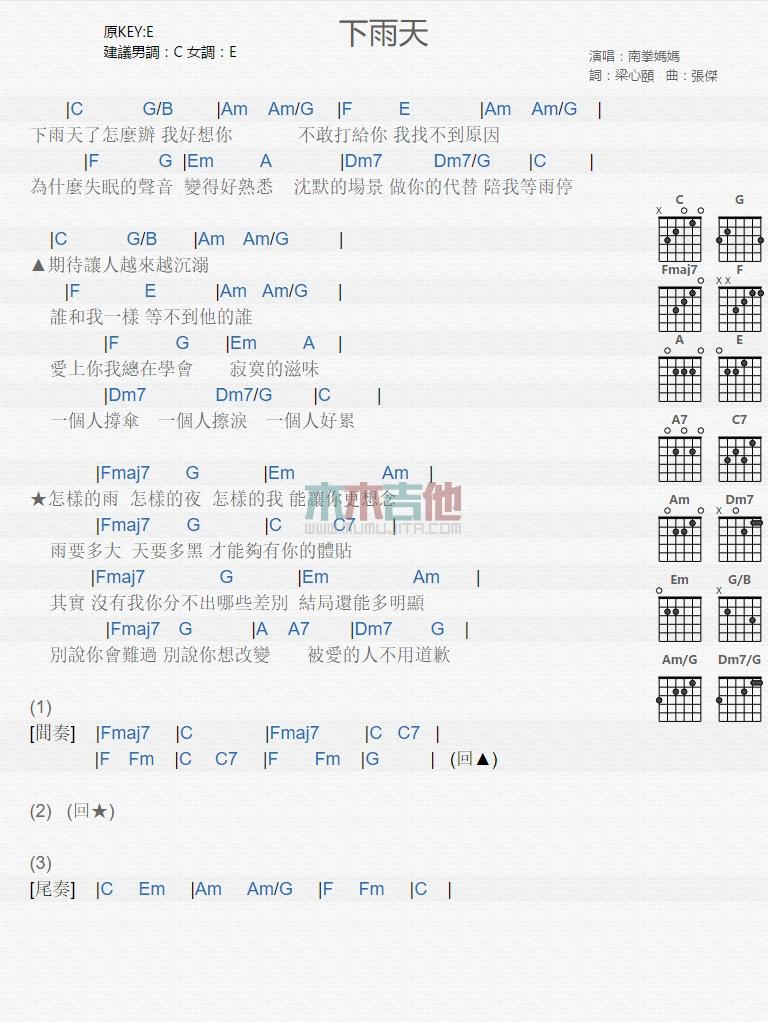 下雨天_吉他谱_南拳妈妈1