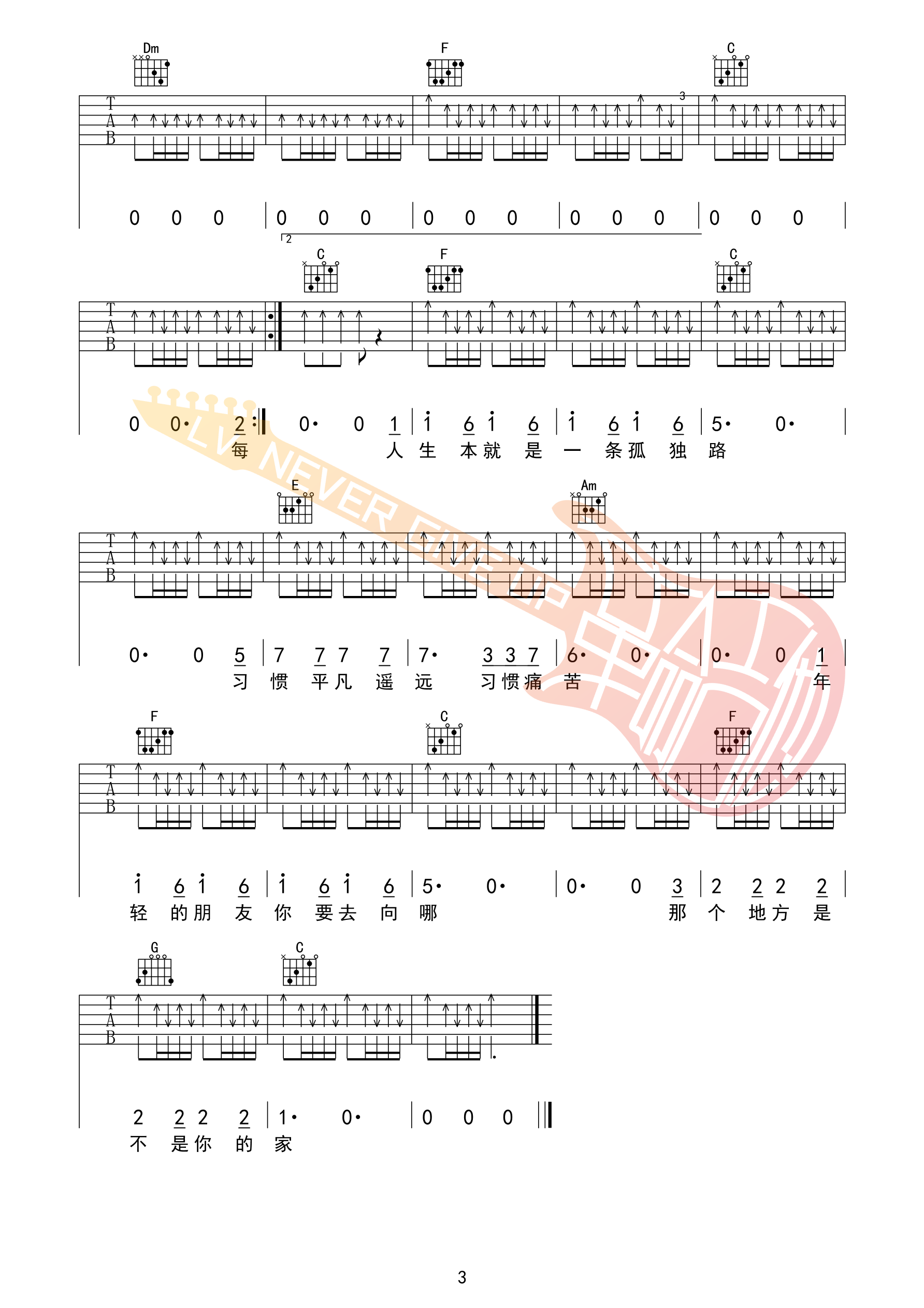 《年轻的朋友你要去向哪》吉他谱C调1