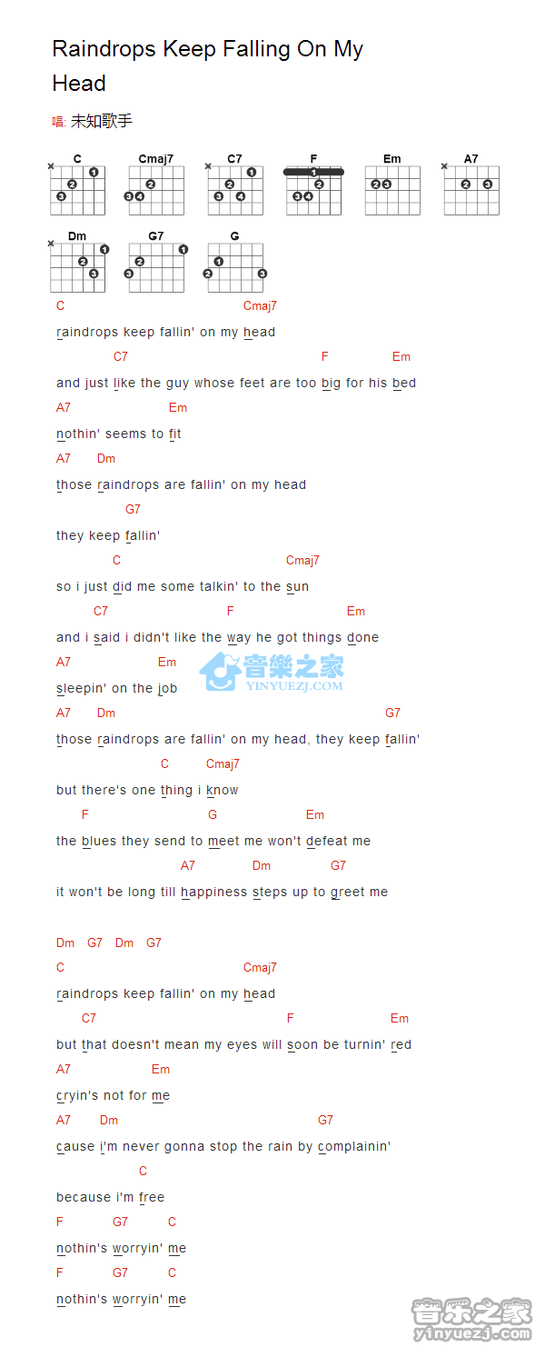 《Raindrops Keep Falling On My Head》吉他和弦弹唱谱1