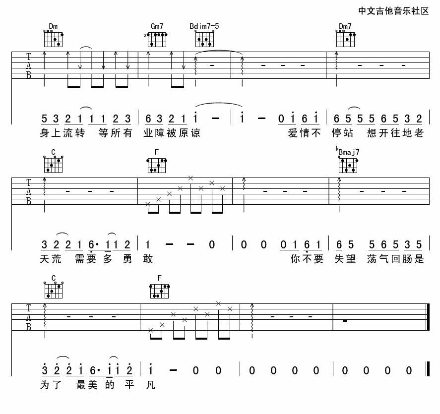 爱情转移吉他谱 F调高清版_中文吉他音乐社区编配_陈奕迅4