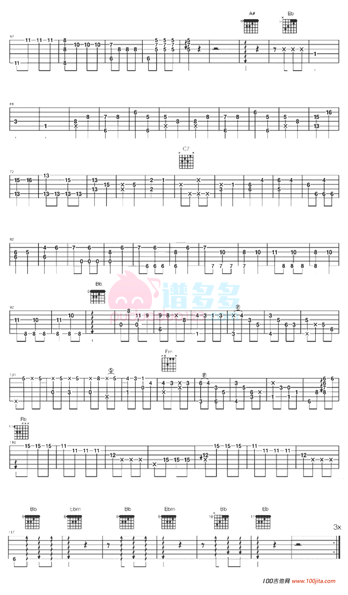《命运交响曲》指弹谱_贝多芬吉他谱2