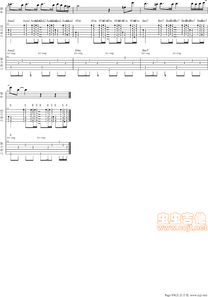 2013春晚歌曲李健、孙俪风吹麦浪GTP吉他谱【可视听多音轨数字吉他谱】总谱分享|吉他谱|图片谱|高清|李健1