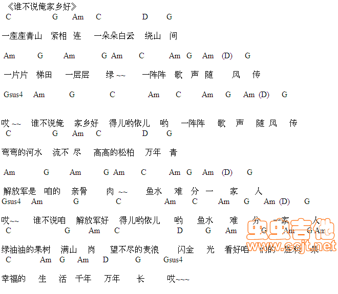 轻松弹民歌《谁不说俺家乡好》|吉他谱|图片谱|高清|彭丽媛1