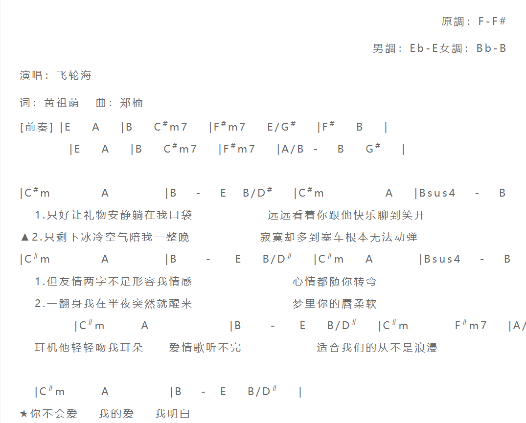 不会爱吉他谱 F调和弦谱-简单版-飞轮海1