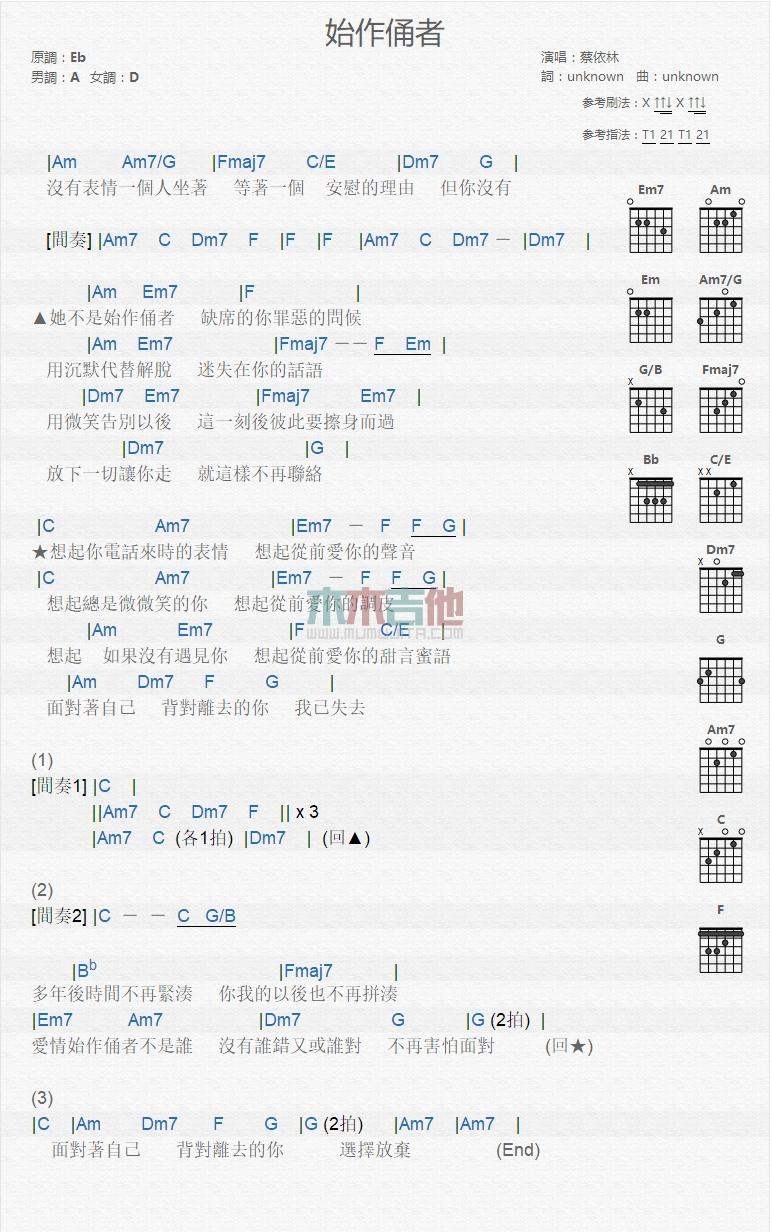 始作俑者_吉他谱_蔡依林1