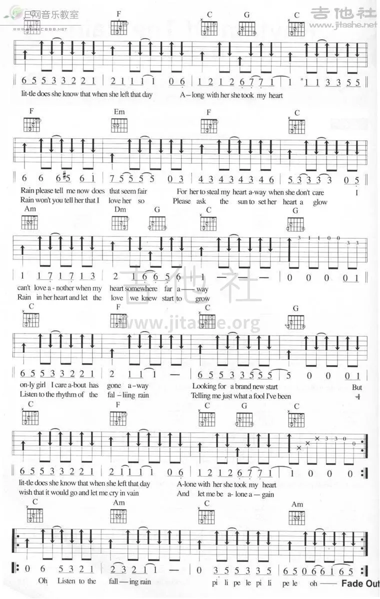 Rhythm of the rain吉他谱 C调扫弦版_吉他社编配_The Cascades2