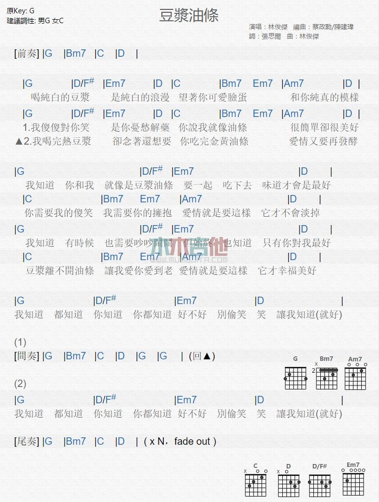 豆浆油条_吉他谱_林俊杰1