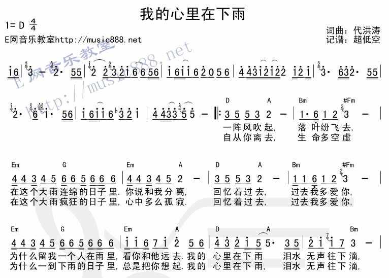 我的心里在下雨|吉他谱|图片谱|高清|代洪涛1